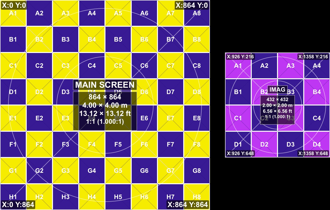 Pixelmap Builder export showing a main LED screen and an IMAG screen with panel coordinates